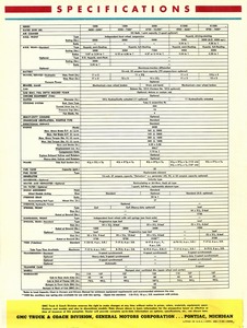 1963 GMC Pickups-16.jpg